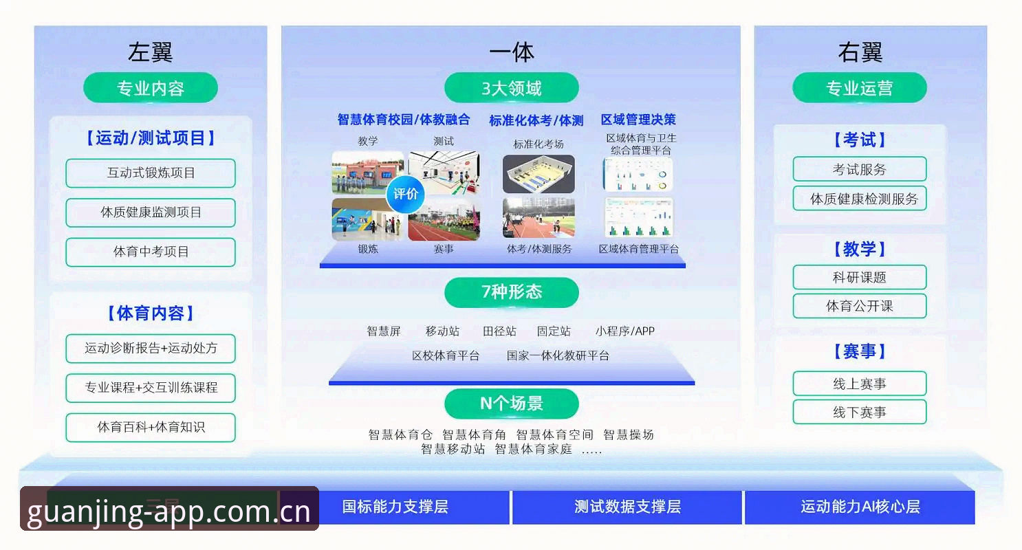 2026冠竞体育平台安全性深度评测：用户真实反馈与平台运营现状全解析