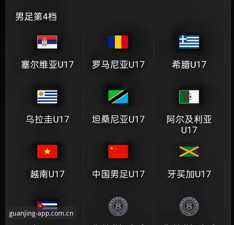 U17世界杯抽签结果出炉：冠竞体育平台中国国少队签运深度评测