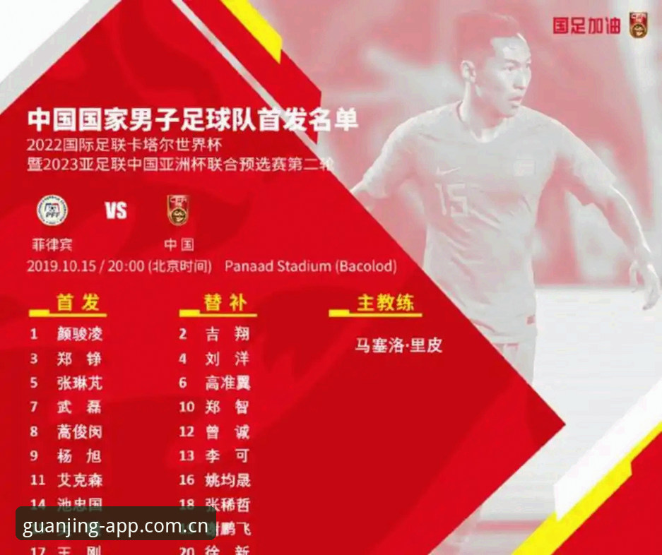 世界杯扩军至66队深度评测：中国男足机遇与挑战全面分析